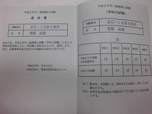 二級試験結果.JPG